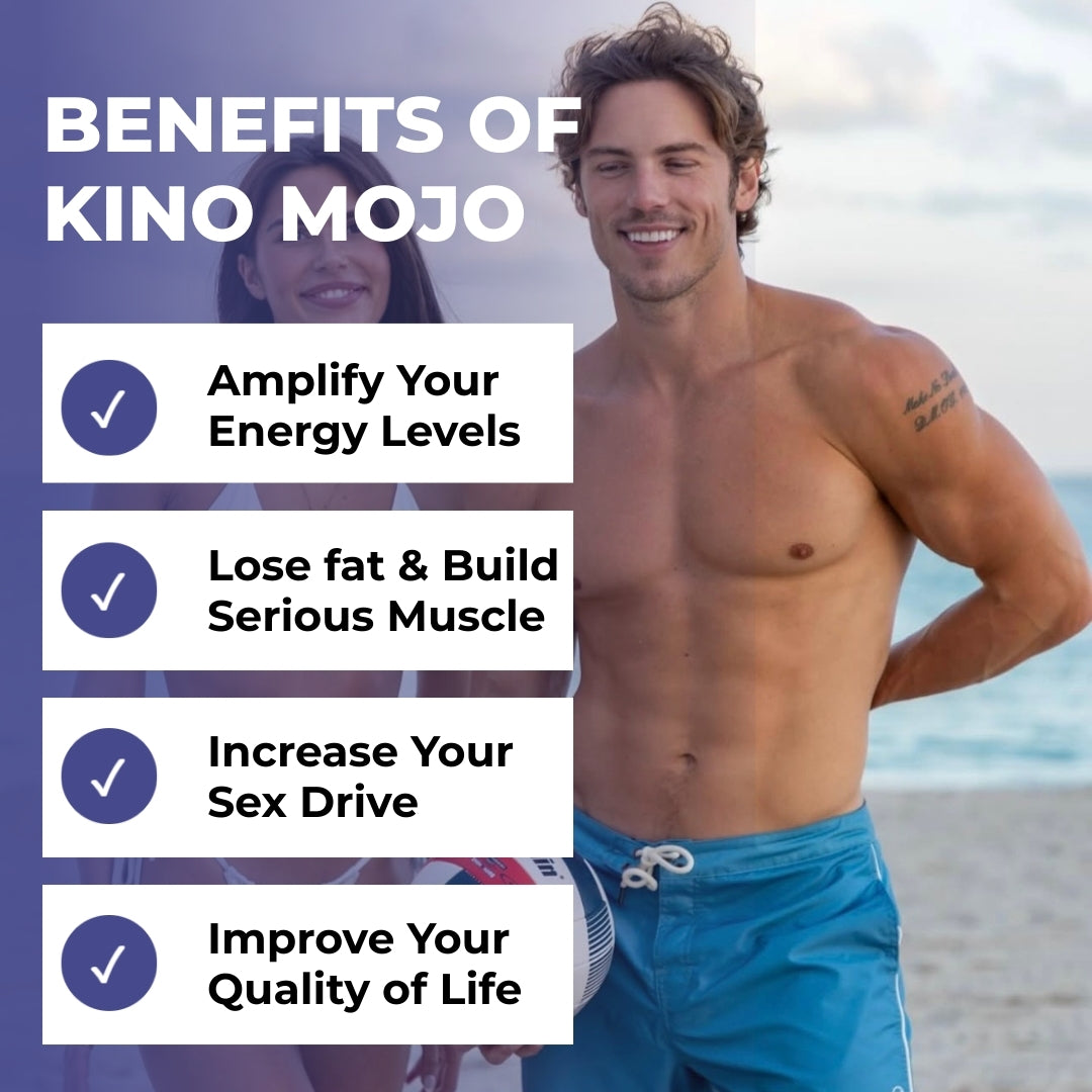 Image promoting the benefits of Kino Mojo, highlighting energy levels, muscle building, sex drive, and quality of life.
