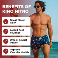 Kino Nitro
