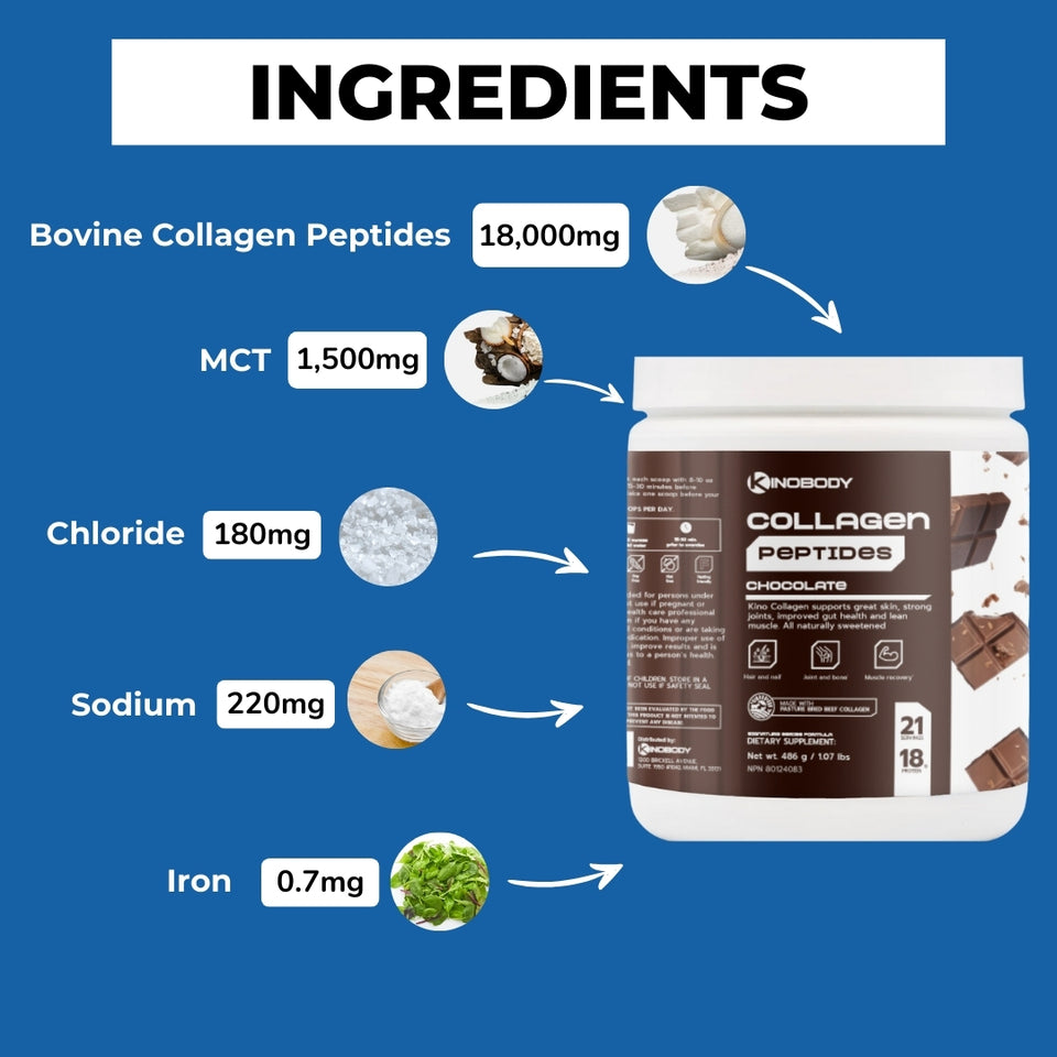 Ingredient breakdown for a collagen peptide supplement.