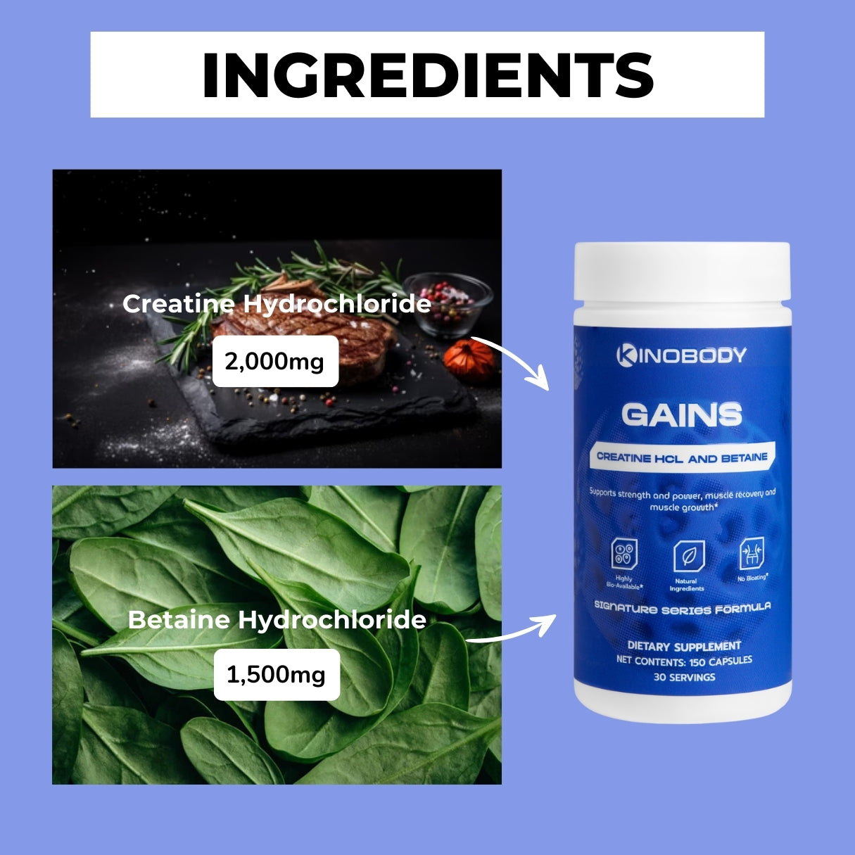 Image displaying the ingredients of a supplement, featuring Creatine Hydrochloride and Betaine Hydrochloride with their respective amounts.