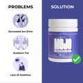 Comparison of problems and a supplement solution labeled 'MOJO' for various issues.