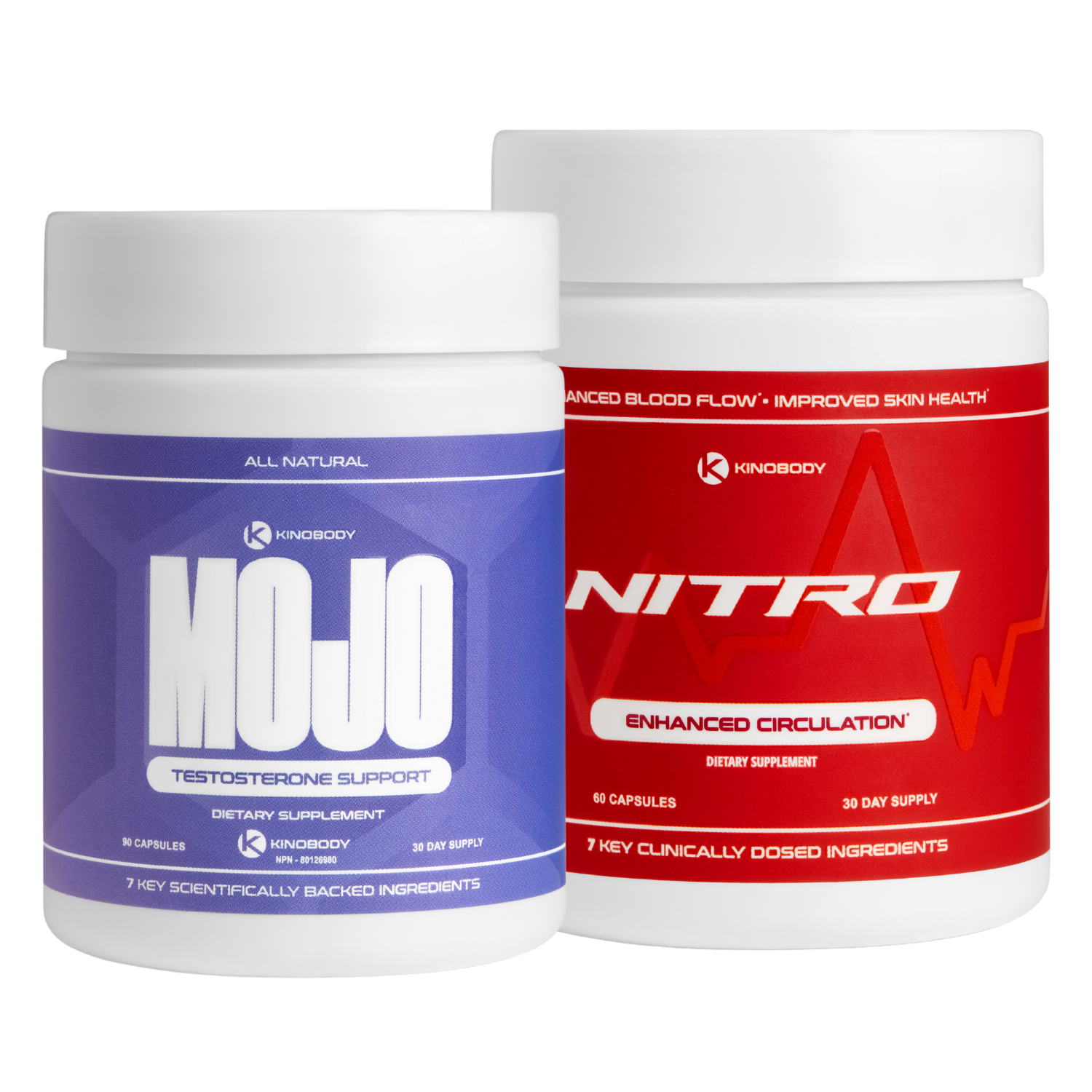 Two supplement jars labeled 'MOJO' for testosterone support and 'NITRO' for enhanced circulation.