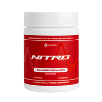 Nitro Main.png__PID:ec11e946-fd61-4807-92cb-8b0e0ea41a9e