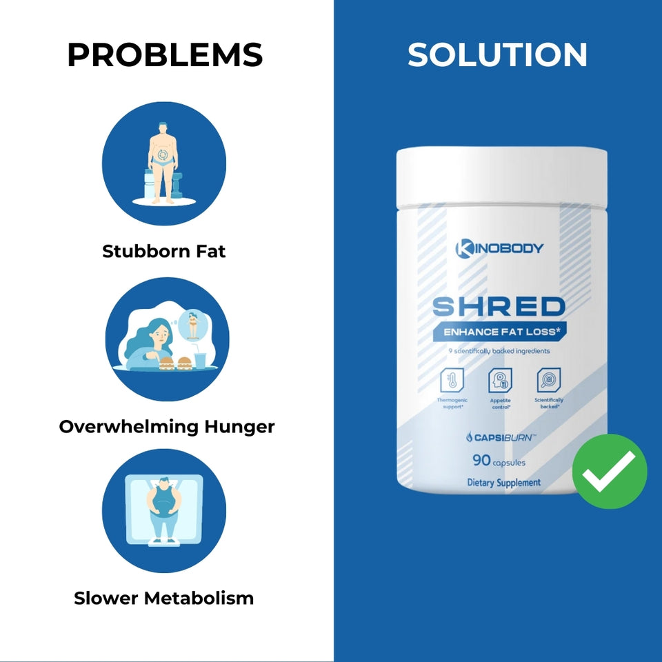 Comparison of problems related to weight loss and a solution in the form of a dietary supplement