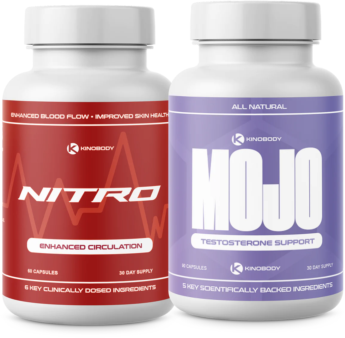 Mojo Mastery Challenge