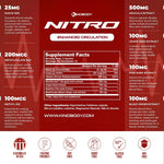 Supplement facts label for Kinobody Nitro Enhanced Circulation.