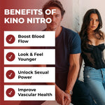 Image highlighting the benefits of Kino Nitro, featuring a man and a woman, with text listing benefits like boosting blood flow and improving vascular health.