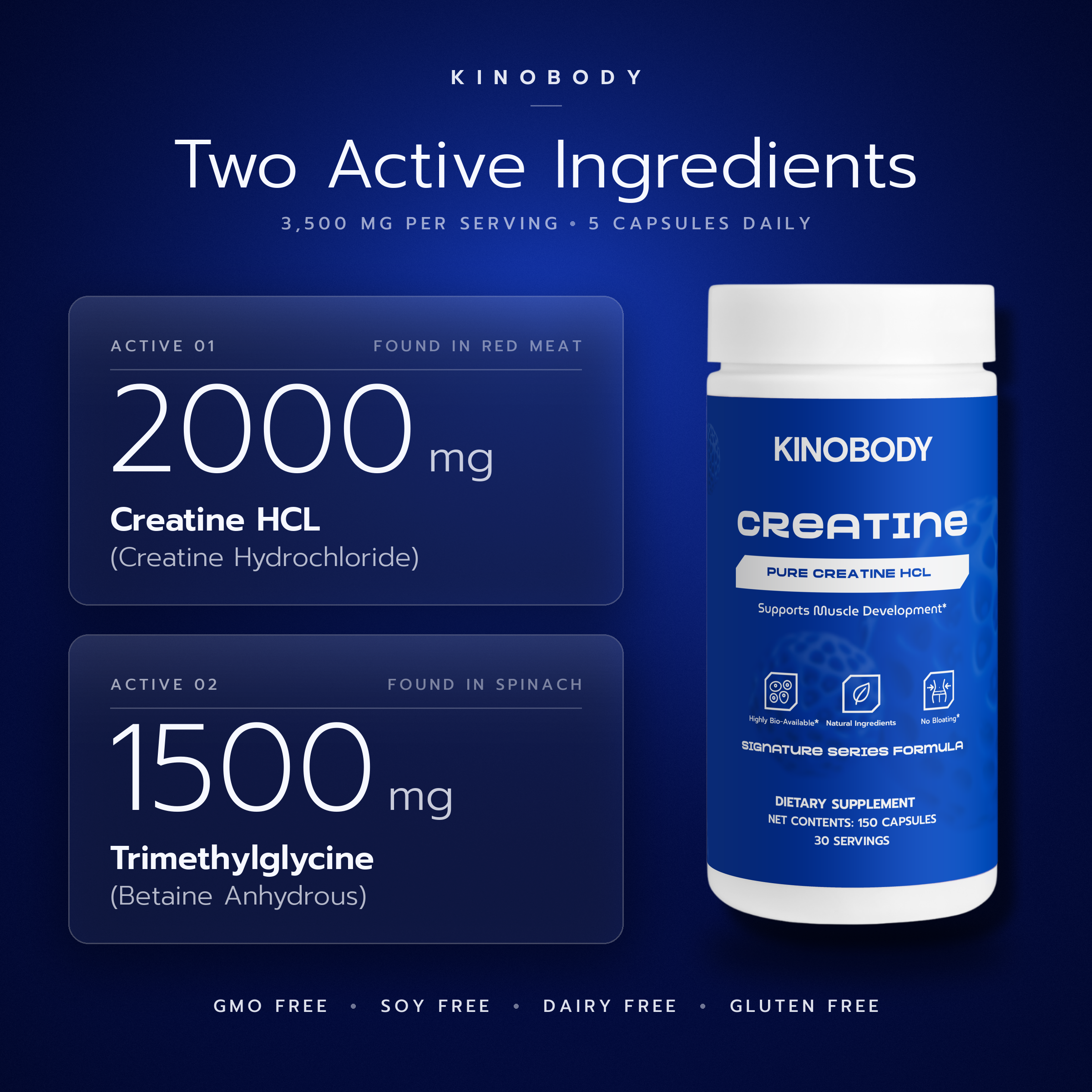 Kino Gains Creatine Capsules