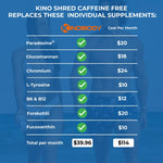 Kino Shred
