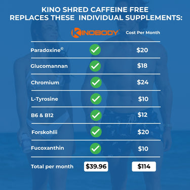 Kino Shred