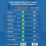 Kino Shred