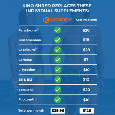 Kino Shred