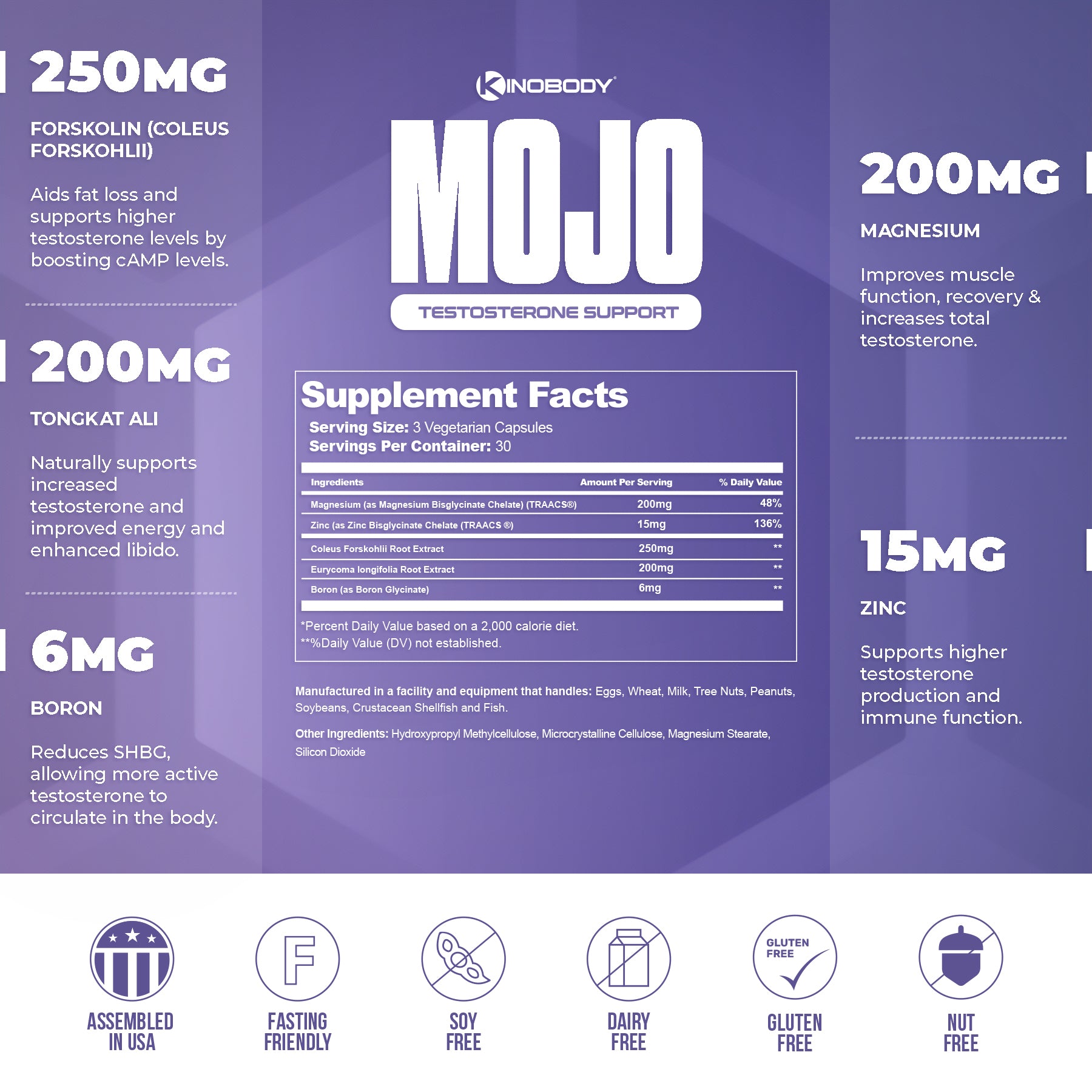 Kino Mojo Supplement