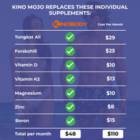 Kino Mojo
