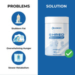 Comparison of problems related to weight loss and a solution in the form of a dietary supplement
