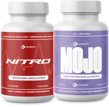 Mojo Mastery Challenge (149.95)